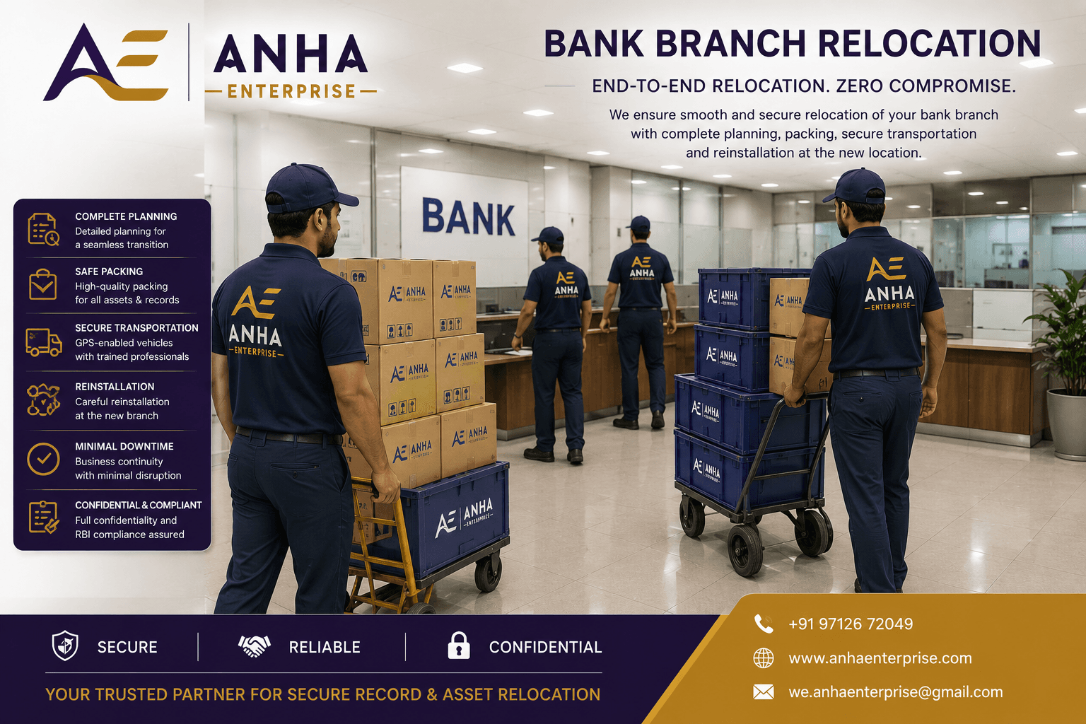 Bank Branch Shifting — process overview
